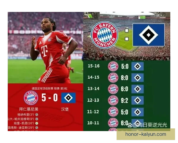 德甲阵容配置升级，球队竞争力增强，或将影响赛季走势